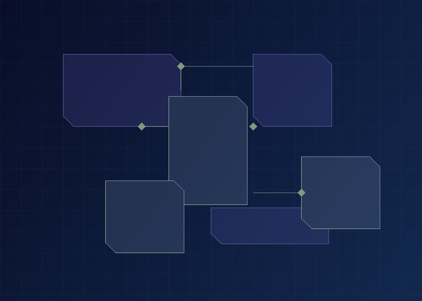 Interface d'application métier